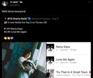 Fans celebrate V's Rainy Days number 1 spot on US iTunes (Image via Twitter/rutkmii)